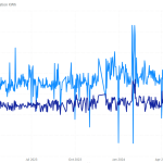 KWH GRAPH